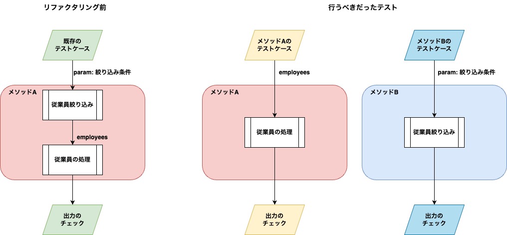 altテキスト