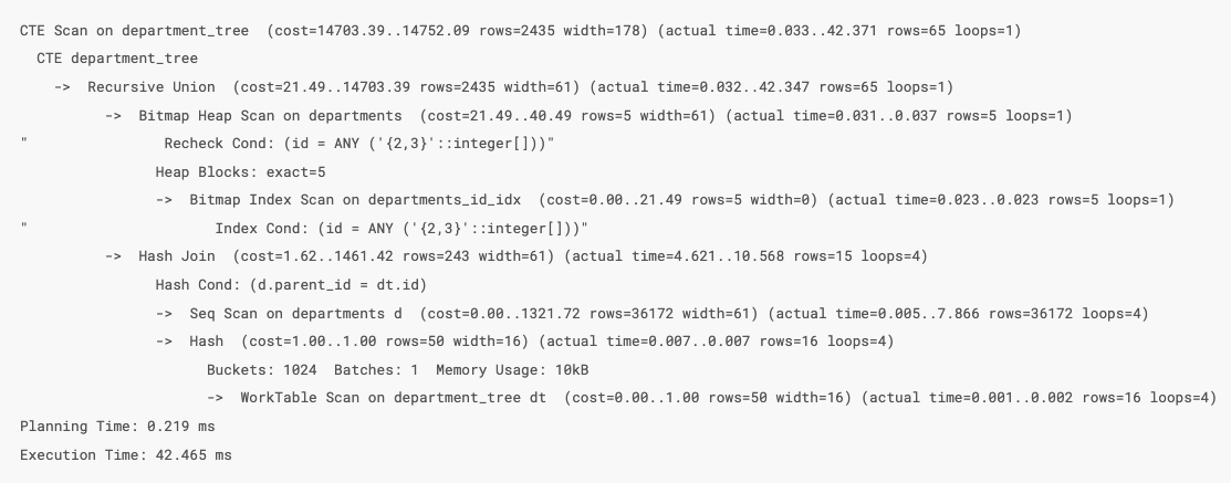 PostgreSQL での EXPLAIN ANALYZE の結果