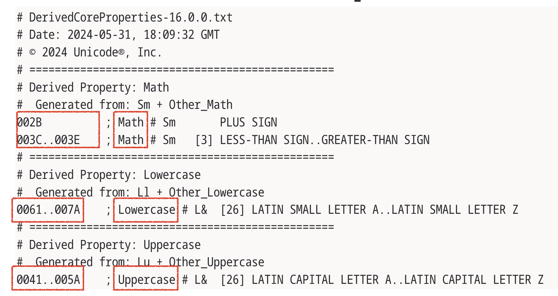 DerivedCoreProperties.txtの内容例