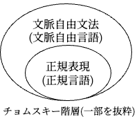 `URI::MailTo::EMAIL_REGEXP`のDFA