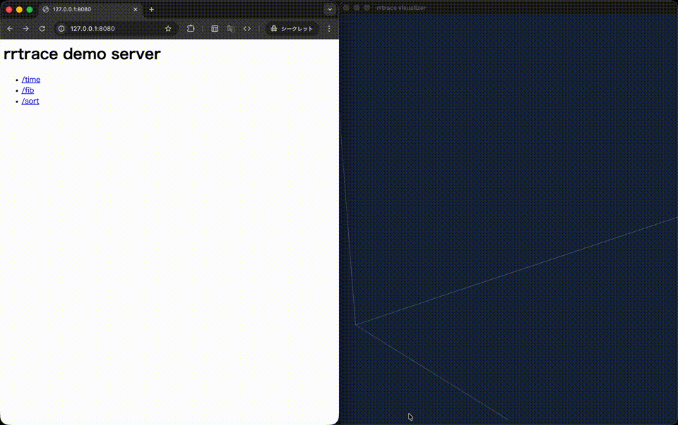 rrtrace でフィボナッチ関数を観測している様子