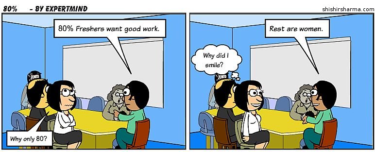 Men should be thankful of women for their generosity, otherwise she could have said that they (20% women) are busy giving rest of them good work. :) What 20% are doing