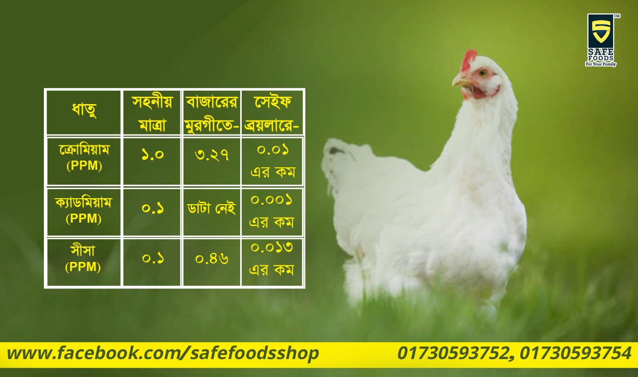ব্রয়লার খাচ্ছেন নাকি ক্যান্সার?