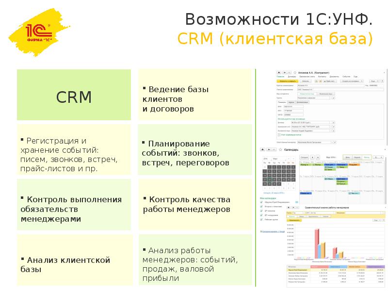 УНФ срм