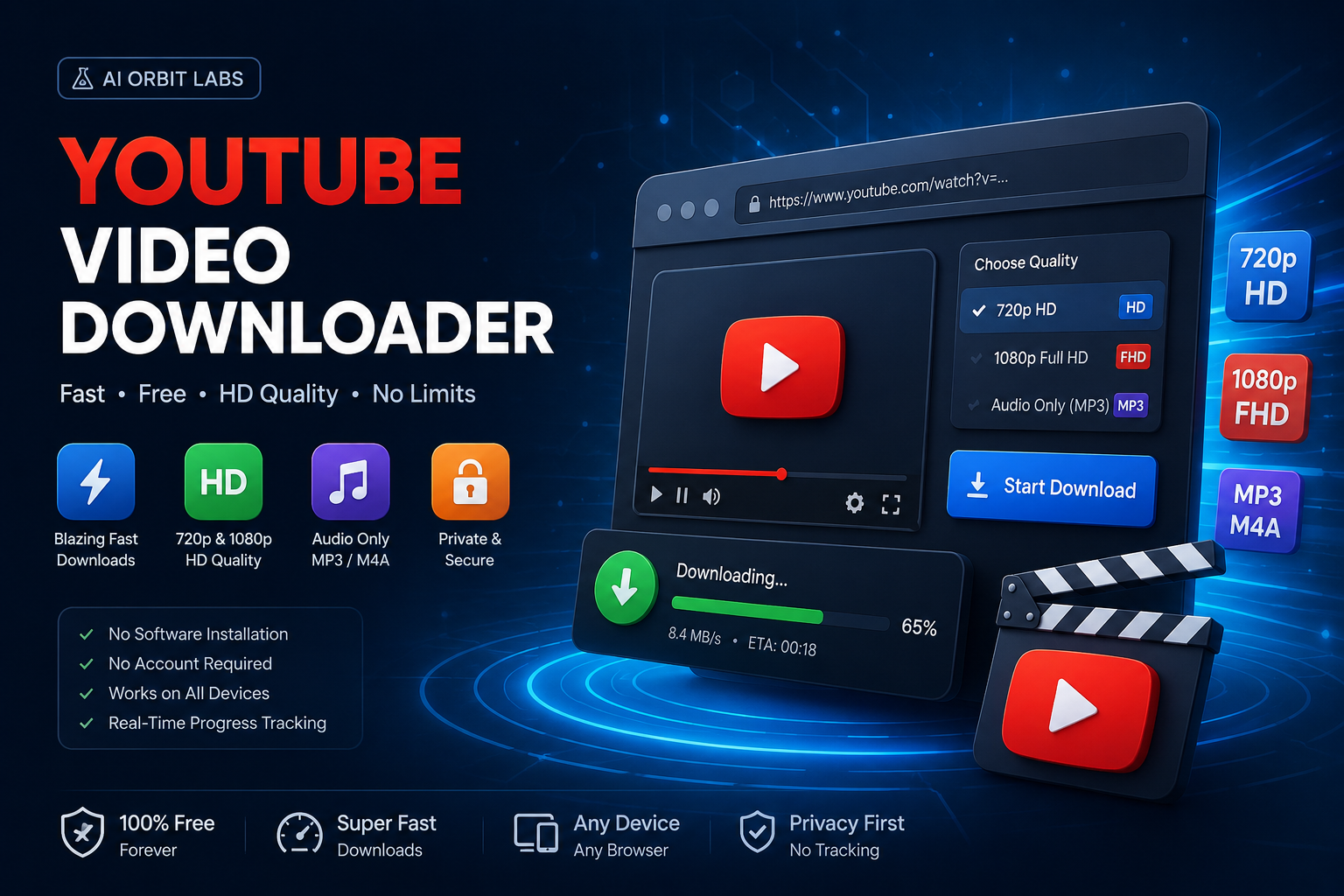 Free YouTube Video Downloader Online — Download HD 720p, 1080p & MP3 Audio (2026)