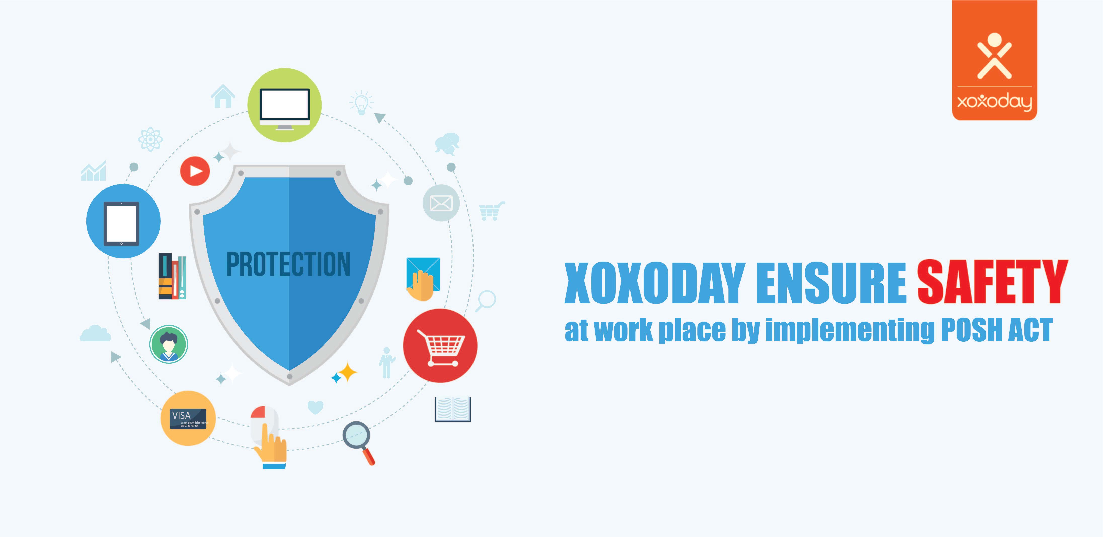 Implementing POSH ACT Implementing POSH ACT