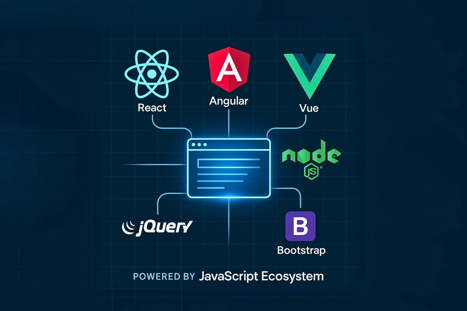 JS is is supported by a variety of Frameworks and Libraries
