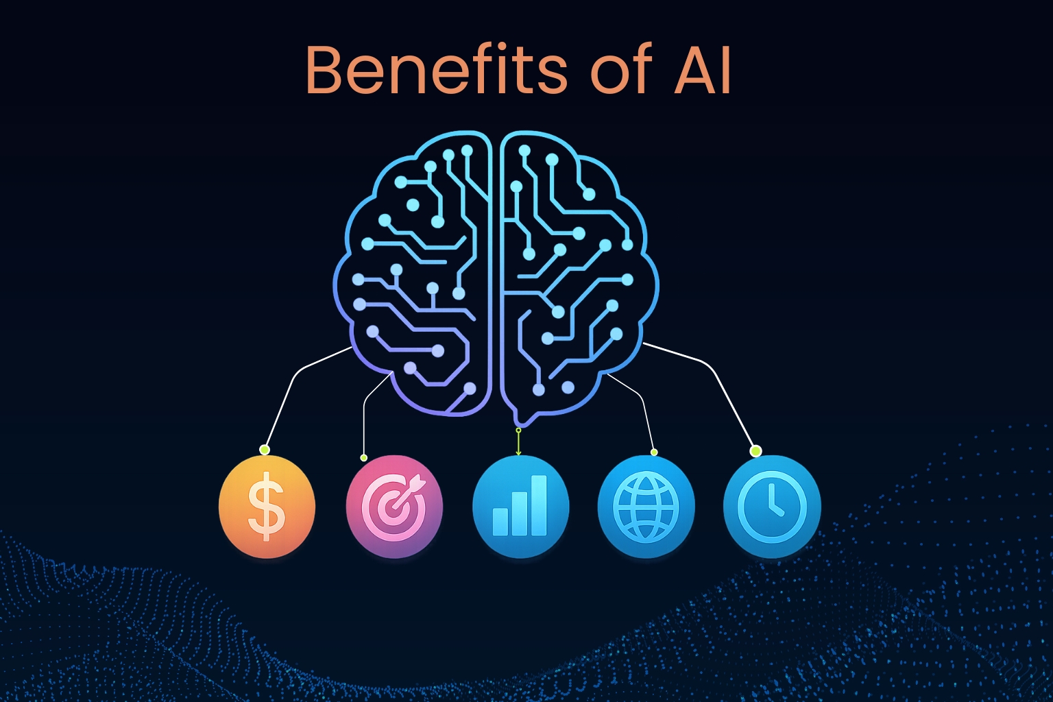 Benefits of AI in Digital Marketing