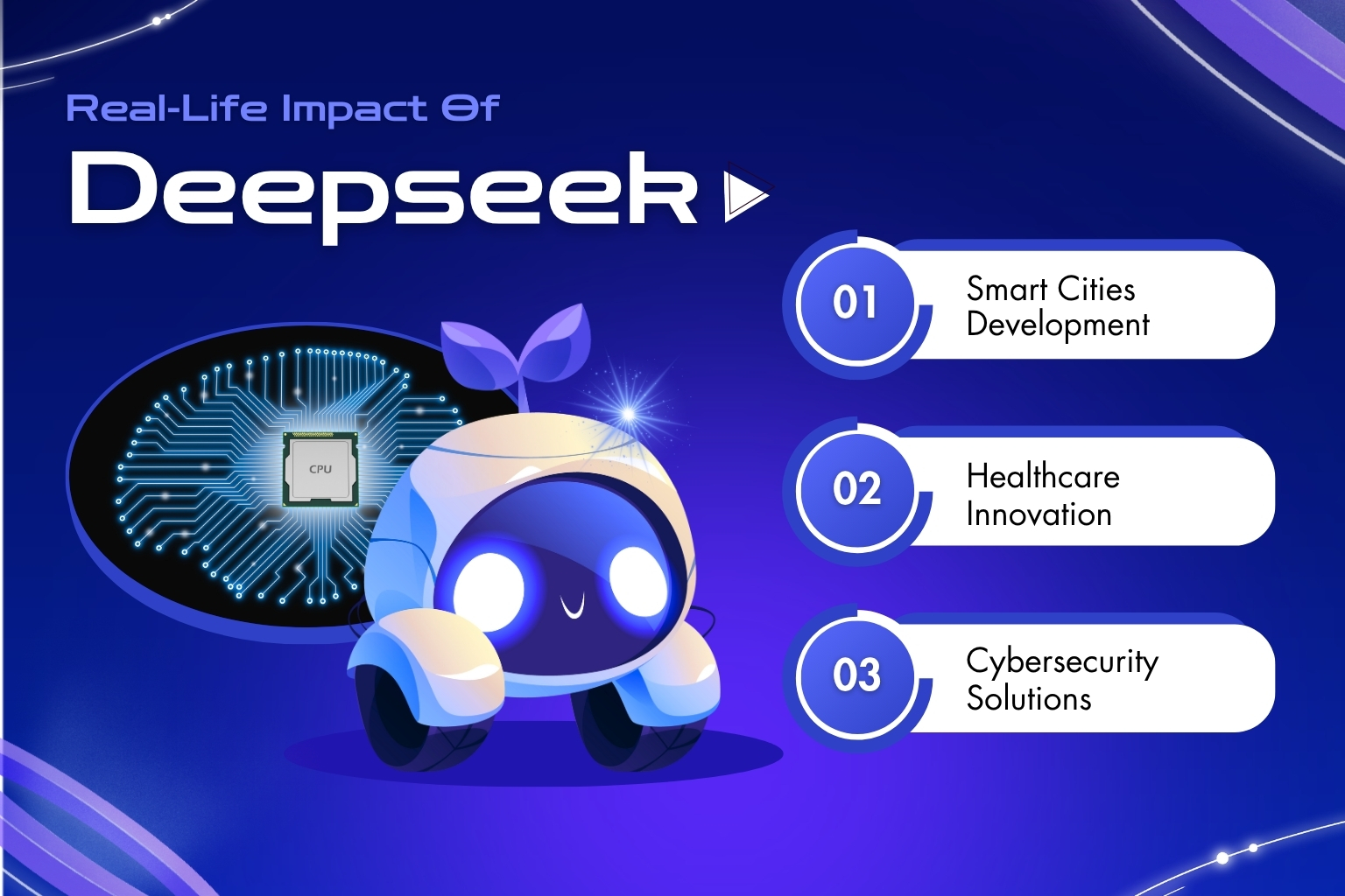 real life imapct of Deepseek