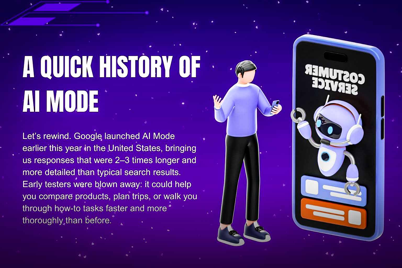 History of AI Mode