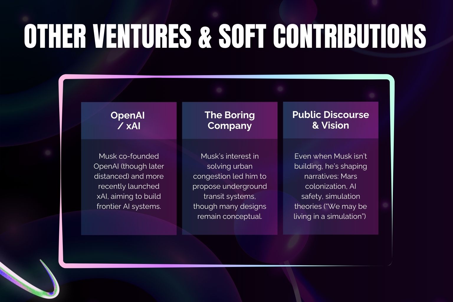 Elon Musk Other Ventures & Soft Contributions