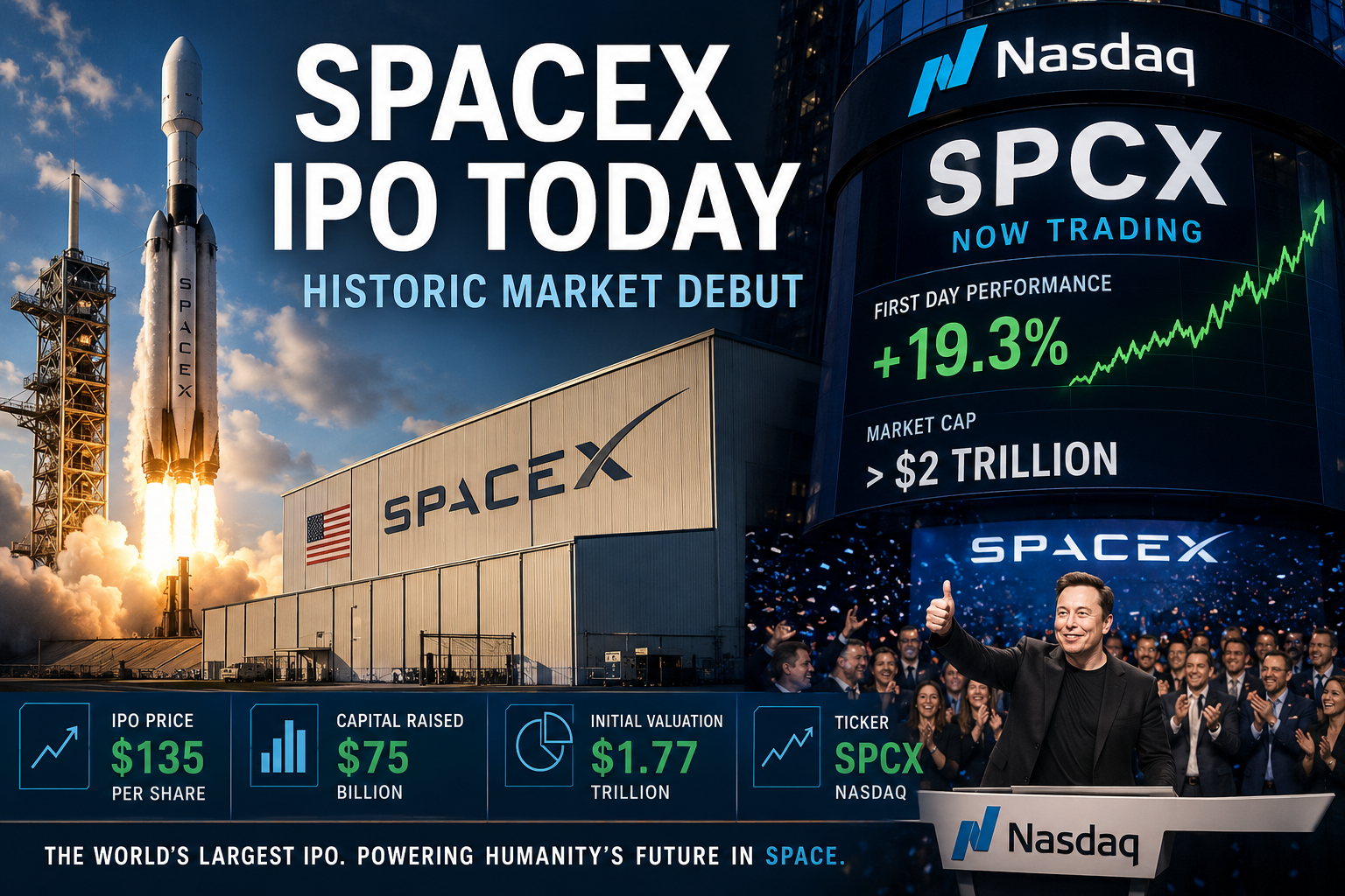 SpaceX Makes Historic IPO Debut, Becomes World's Largest Public Listing