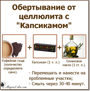 Обертывание с кофеином и капсикамом против целлюлита Обертывание с кофеином и капсикамом