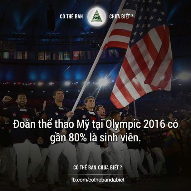 Đoàn thể thao Mỹ có 555 VĐV đến Rio de Janeiro thì 436 người trong số đó đang thi đấu ở các...