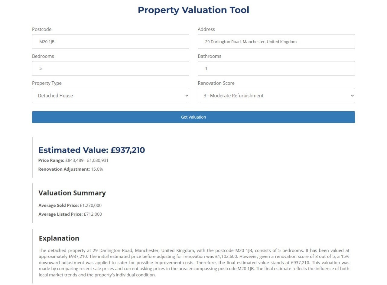 AI-Powered Property Valuation Tool