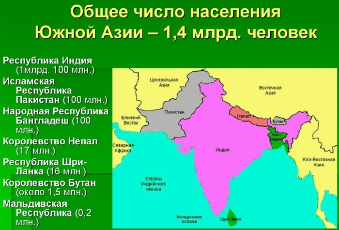 Сколько всего стран в мире на 2020 год. Список, статистика по населению, площади, континентам
