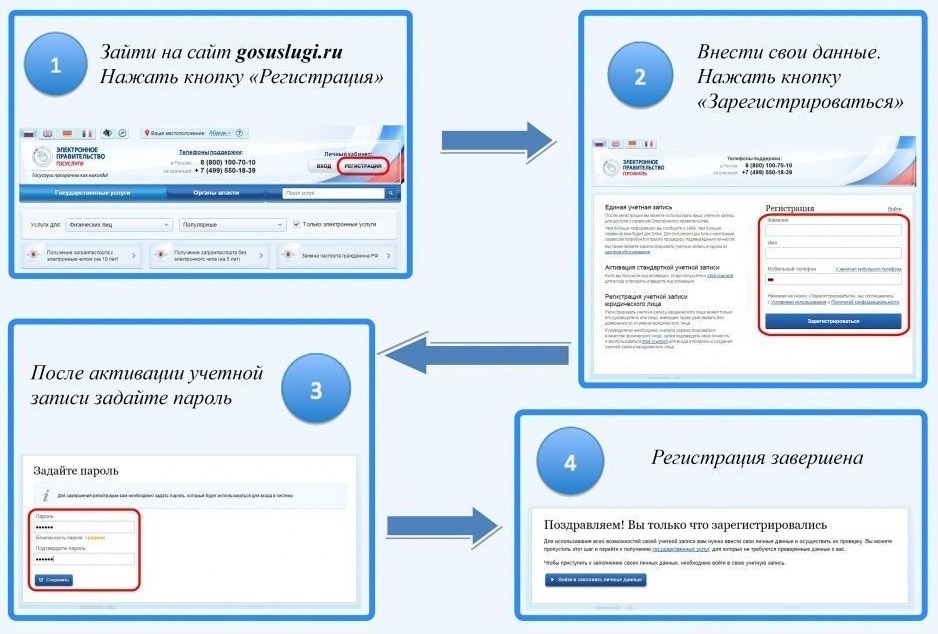 Сделать Осаго Через Госуслуги