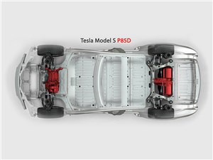 Предпросмотр tesla model s p85d 2014 схема