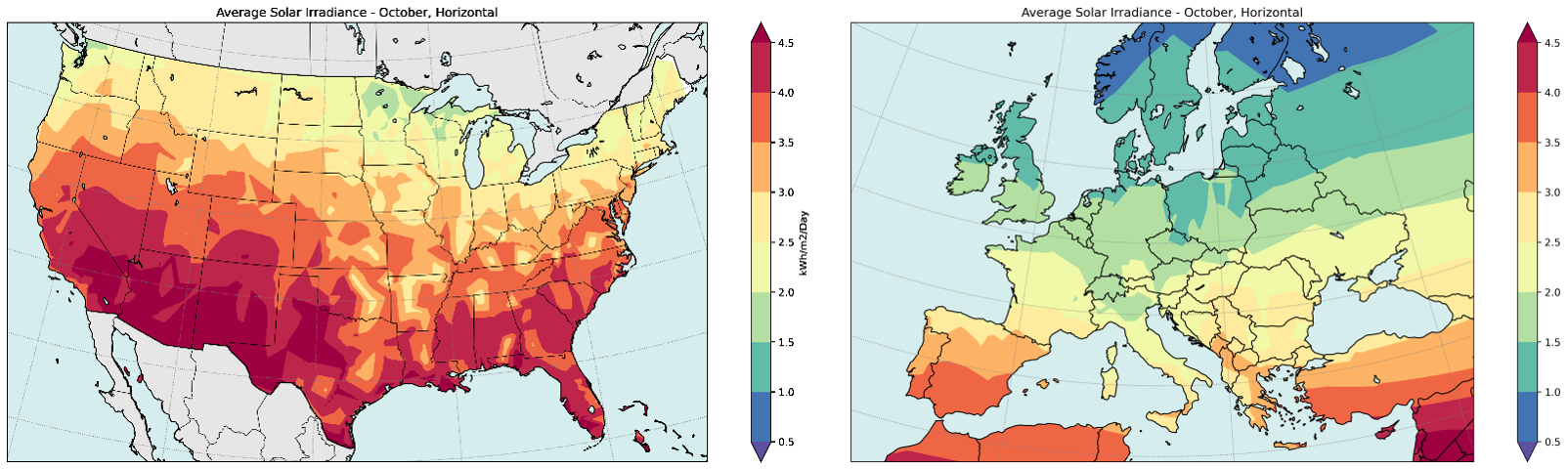 Horizontal Irradiance in October