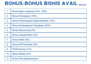 Bonus Member Avail