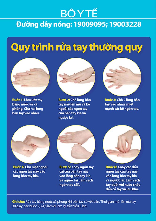 Rửa tay