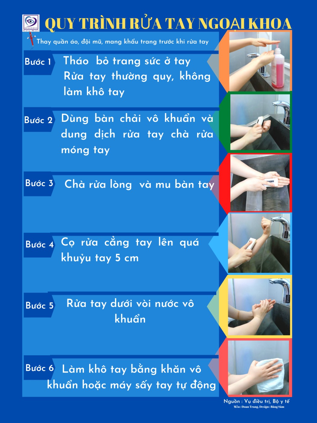 Rửa tay
