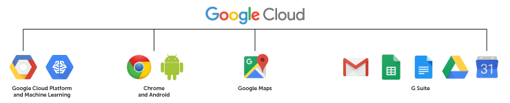 google-cloud-blog-img-1