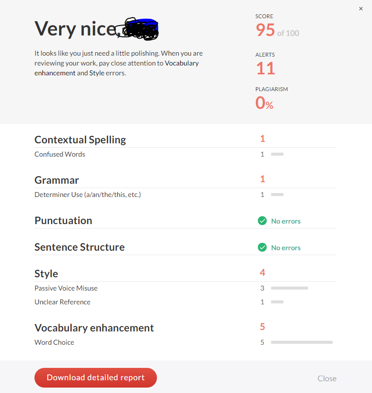 review-article_jvo2ix.png