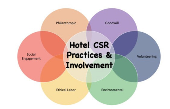 csr-enervex-whrs