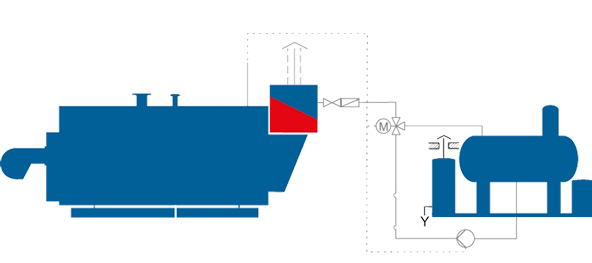 diagram-fluegas-loss