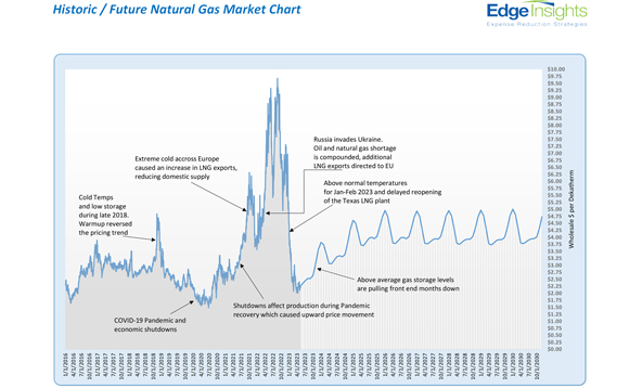 waste-heat-heat-sources