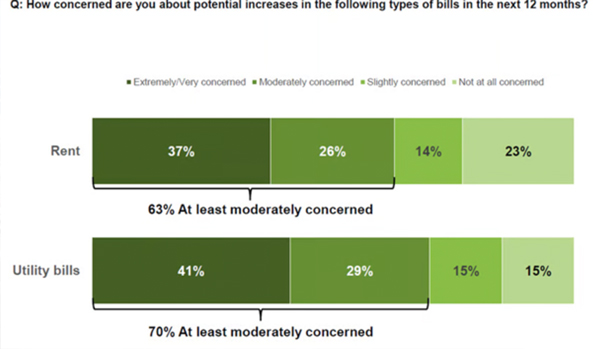 heat-recovery-concerns