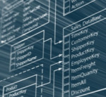 Delivering Product Development Insight