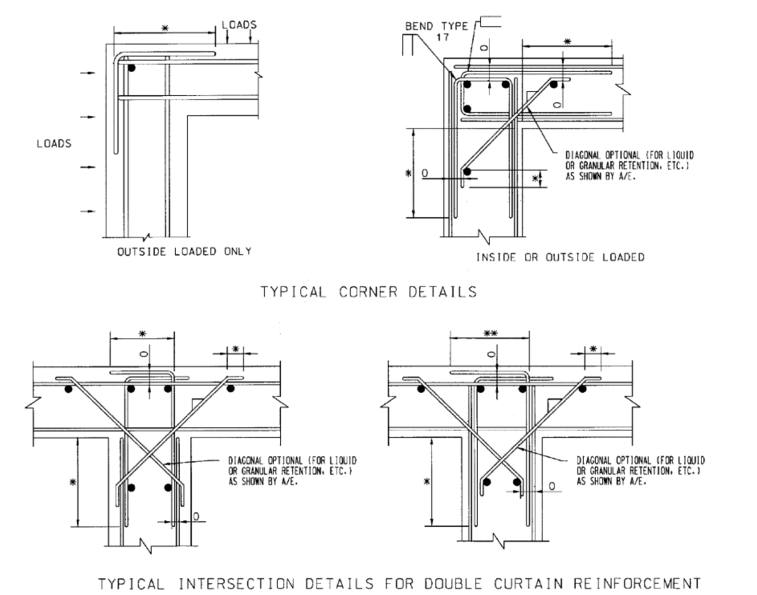 Concrete Wall Joints And Corner Details Structural Engineering Other Technical Topics Eng Tips 5901