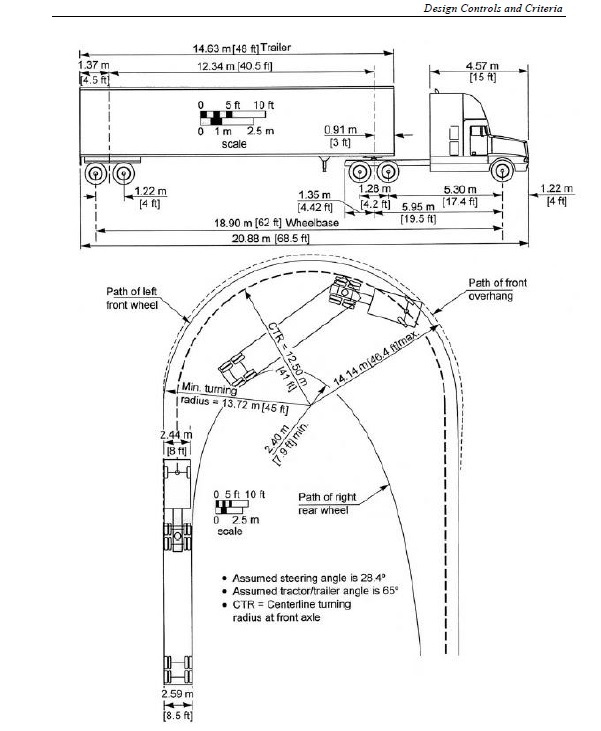 wb 67 truck turning template