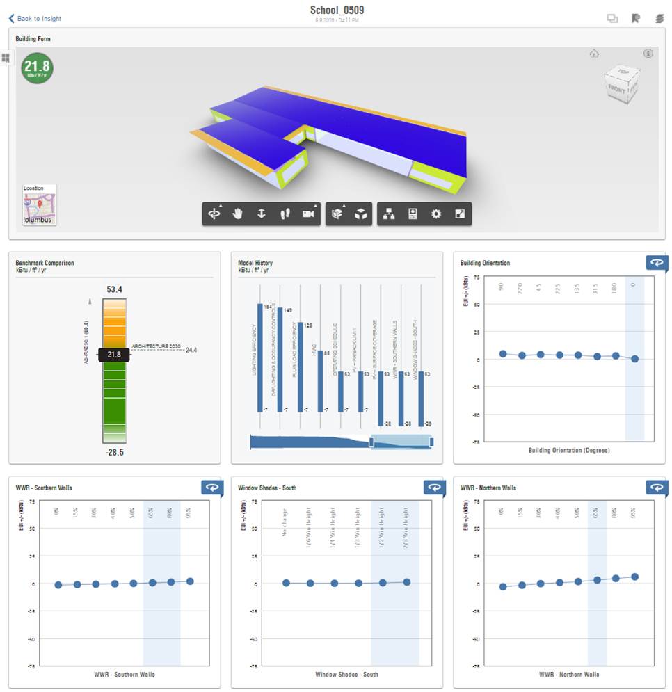 risa 3d analysis and design of building project report