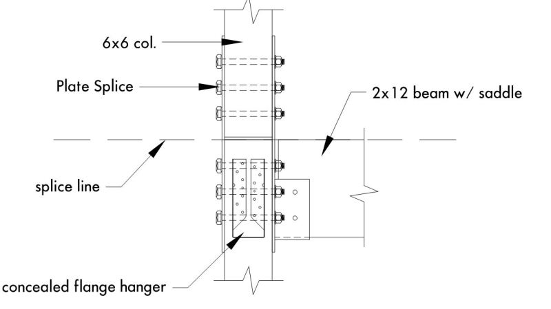 concealed splice plate