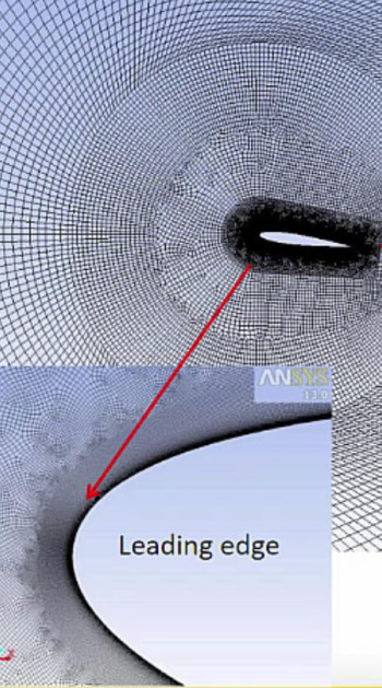 The extreme density of cells for LES models makes it impractical for everyday analysis. (Image courtesy of ANSYS.)