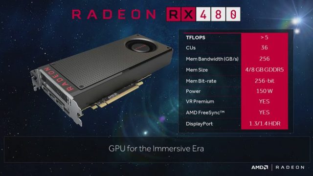 rx 480 specs