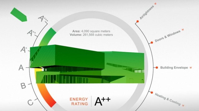 vectorworks libraries download