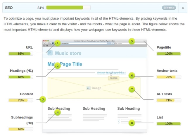 5 SEO Analisis Tools yang harus anda gunakan  Lipperhey-seo-results_ase3sj