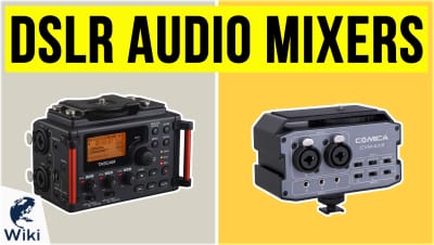 Best DSLR Audio Mixers
