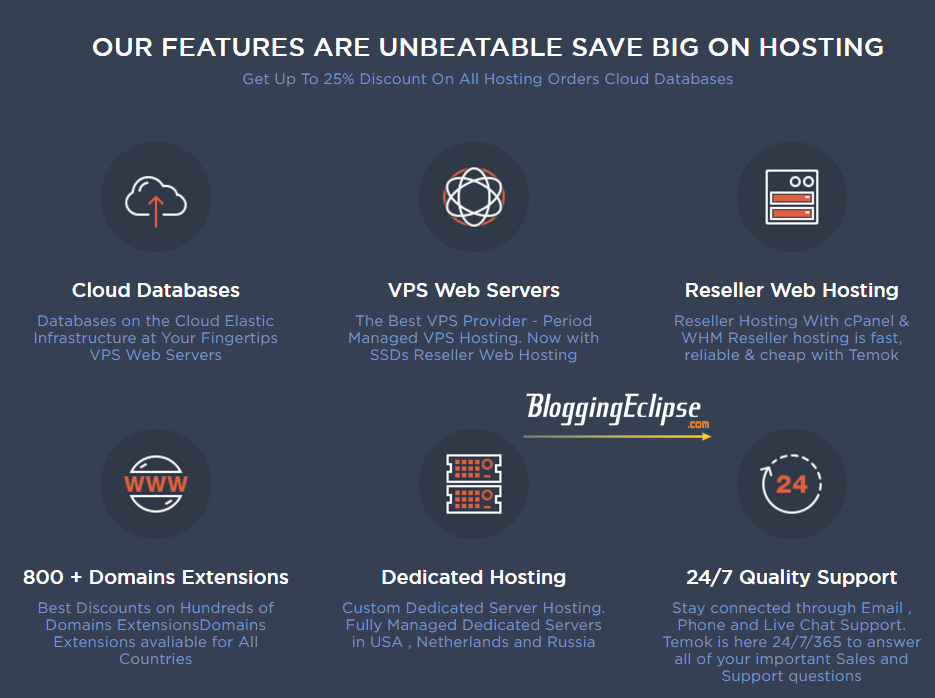 Temok Web hosting Review - Uptime Score & Special Discounts 5 Temok features