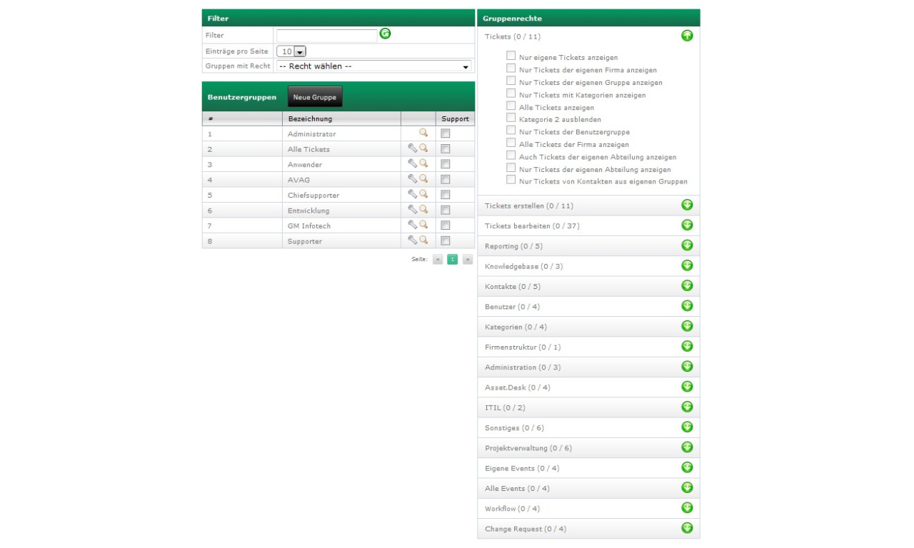 Heinzelmann Service Desk Webbasiertes User Helpdesk System