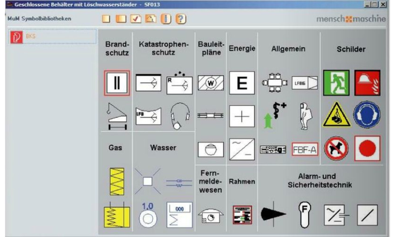 Cad Symbole Brandschutz Katastrophenschutz Sicherheitstechnik Preise Und Anbieter Betobia