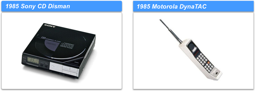 1985 technology