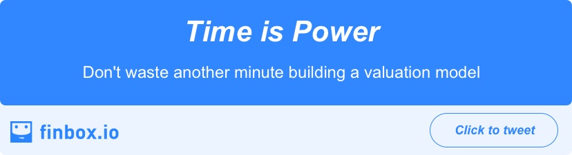 Time is Power - finbox.io