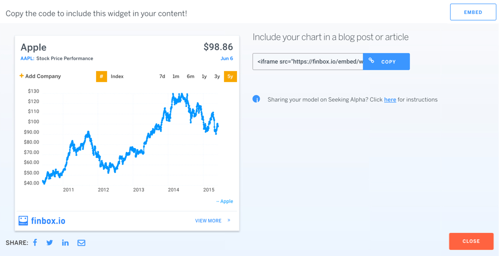finbox.io Apple Share Widget