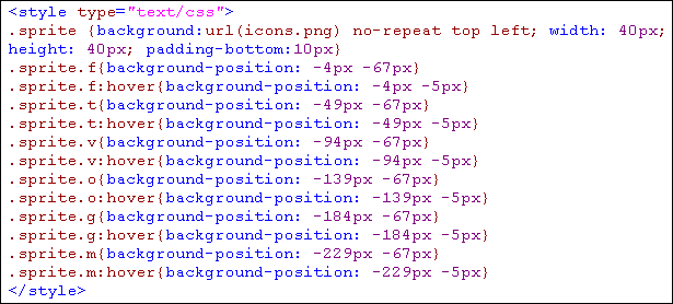 CSS для подопытных спрайтов Стиль спрайтов