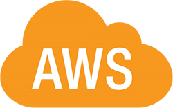 Amazon S3 Amazon S3